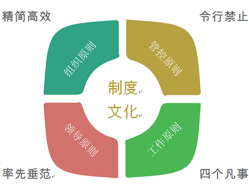 湖南興隆種業有限公司,長沙稻谷種植與銷售,長沙農作物品種的選育,長沙農業病蟲害防治服務 湖南興隆種業有限公司,長沙稻谷種植與銷售,長沙農作物品種的選育,長沙農業病蟲害防治服務