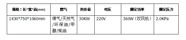 雙炒一溫灶