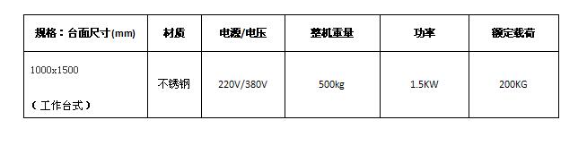 餐廳傳菜電梯