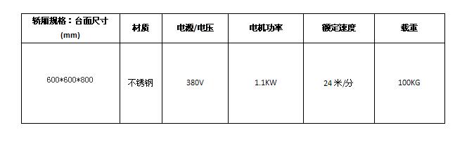 升降傳菜電梯