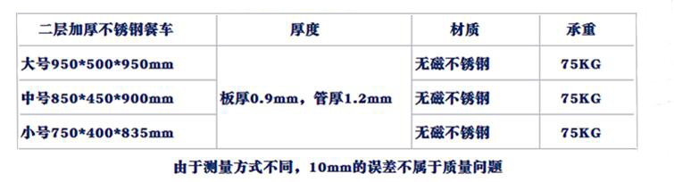 不銹鋼收碗車規(guī)格型號(hào)