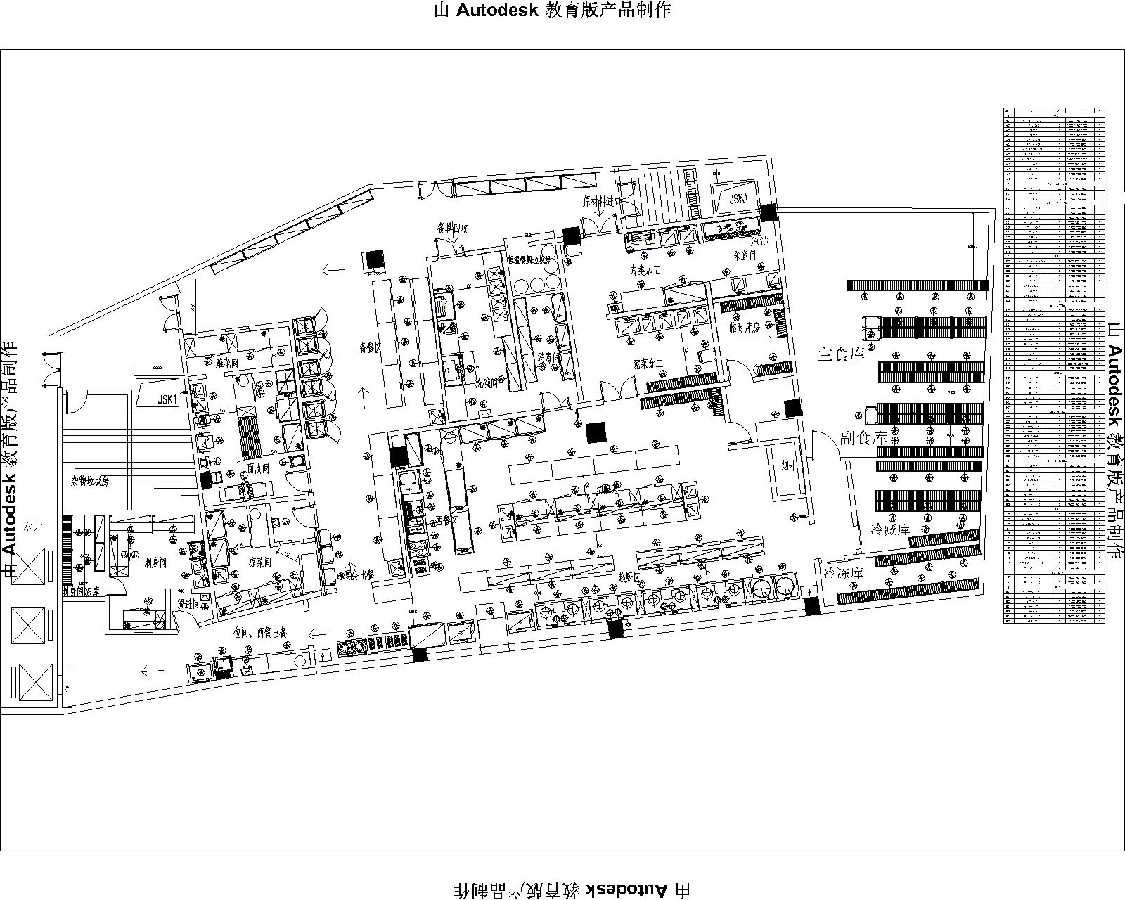 商用廚房設(shè)計工程