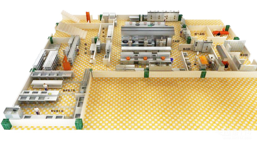 酒店廚房設(shè)計(jì)3