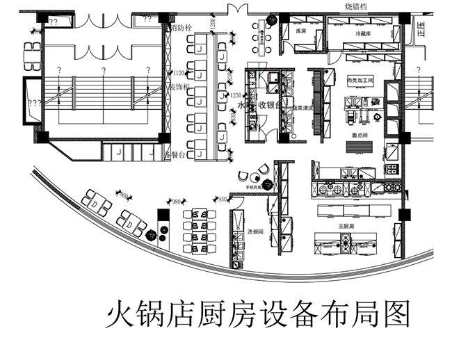 火鍋店廚房設(shè)計(jì)