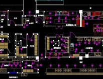 成都商用廚具廠家告訴你員工流程設(shè)計的特點主要有哪些